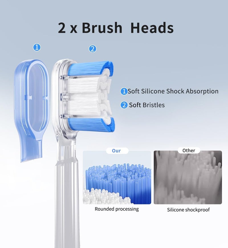 LUMENKIND Sonic Toothbrush with Travel Case, Electric Toothbrush, AI Smart Display, 4 Modes with Missed Spot Detection, Pressure Sensor, 2 Mins Timer, 40° Oscillating 52000 VPM, 2 Brush Heads, IPX7 - Image 4